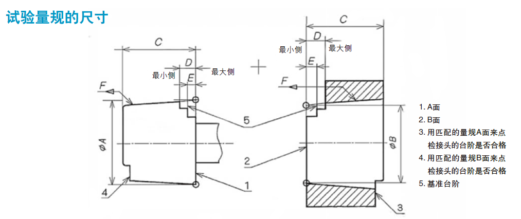 试验机