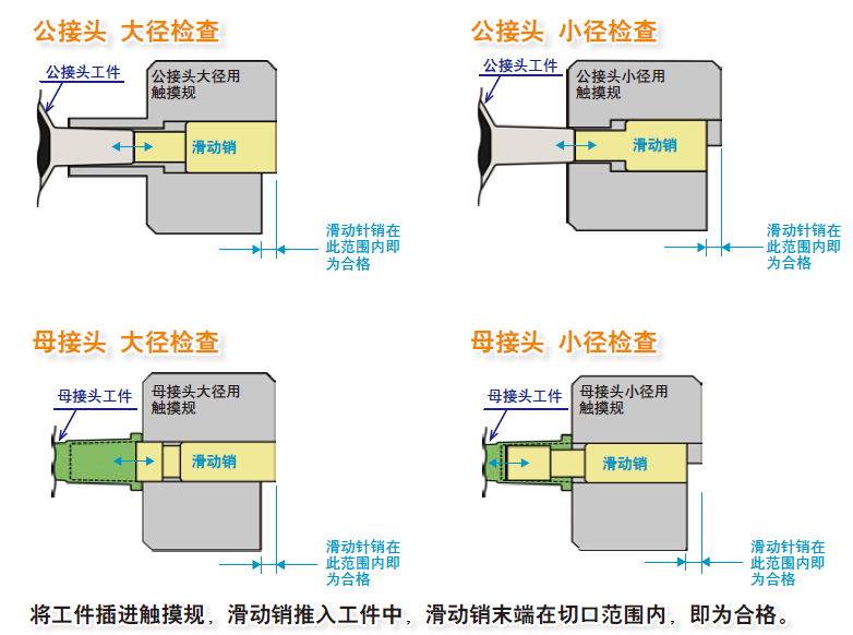 试验机